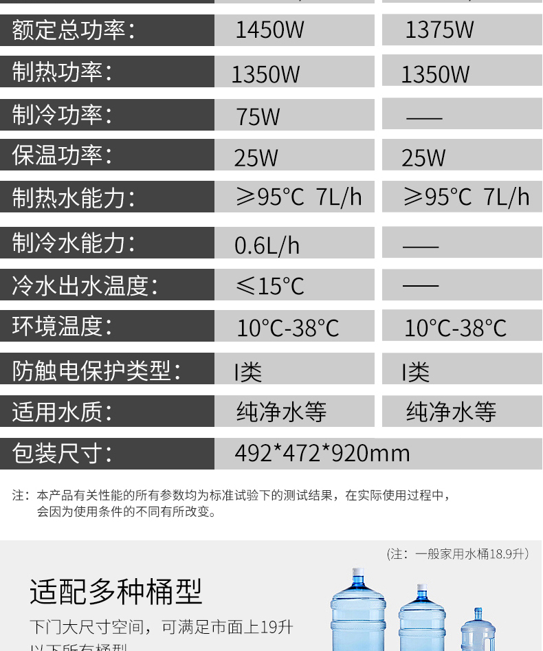 máy lọc nước đầu nguồn Máy pha trà Haier máy lọc nước dọc thông minh đa chức năng nóng lạnh tự động loại nước YD1887-CB - Nước quả máy lọc nước ao smith g2