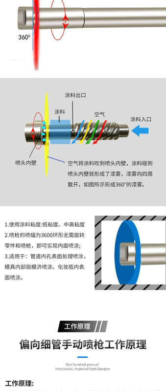 mua ghế văn phòng Puyuan Lw101 mở rộng góc cực súng phun quang xúc tác súng phun sơn cực dài bên trong tường 360 độ mở rộng súng phun sơn ghế xoay văn phòng giá rẻ ghế lứoi