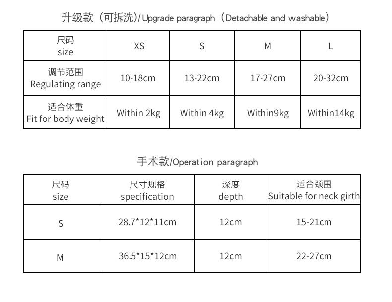 ПЭТ Элизабет 伊丽莎白圈猫咪狗狗绝育圈防舔防抓软项圈可调节脖圈宠物用品头套