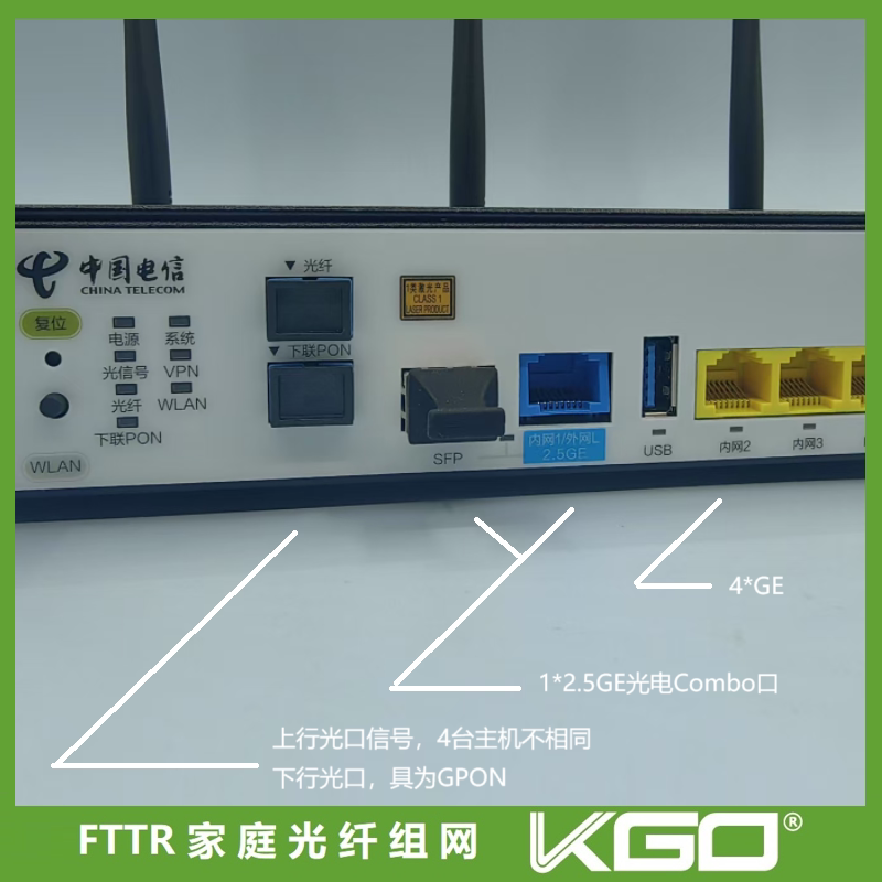 中兴FTT0主光猫G100P-N3/N3T2/T2：家庭宽带升级新选择，告别卡顿迎接极速体验！-全屋覆盖路由器-淘宝好物网