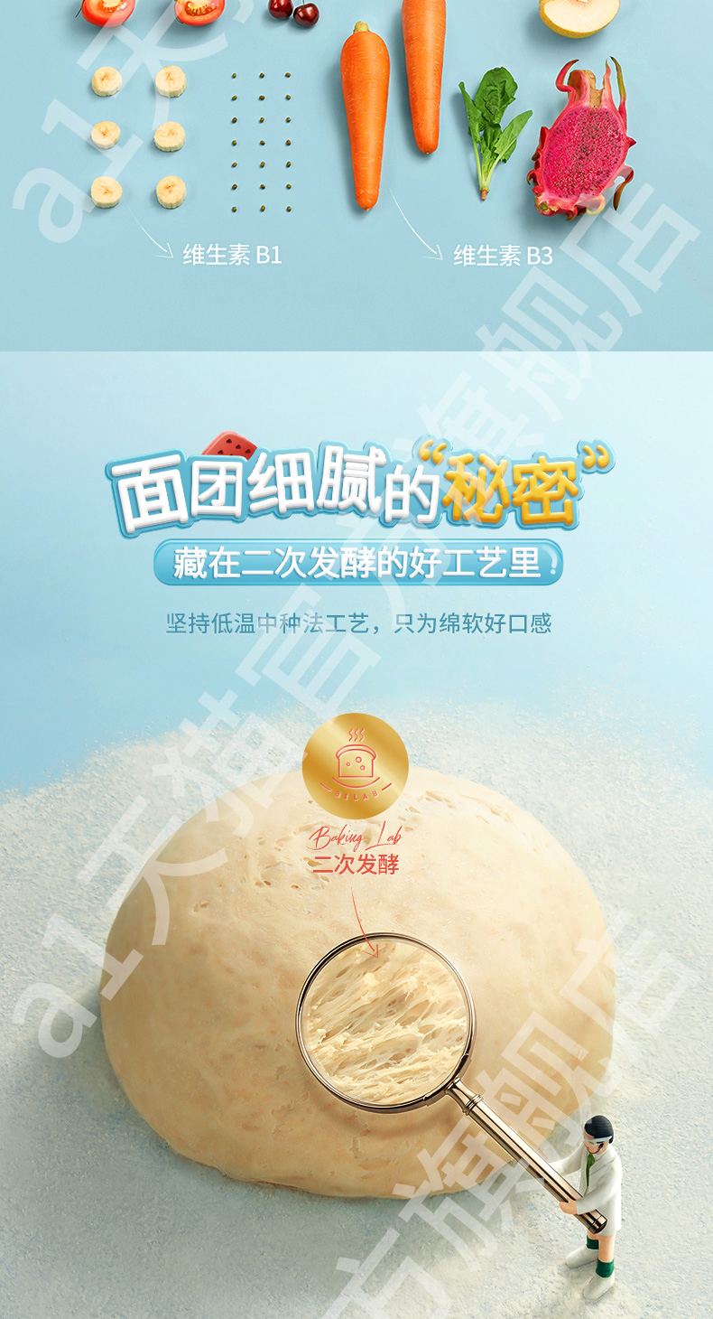 2020年国际美味大奖  A1 爱逸 西瓜吐司面包 480g 图4