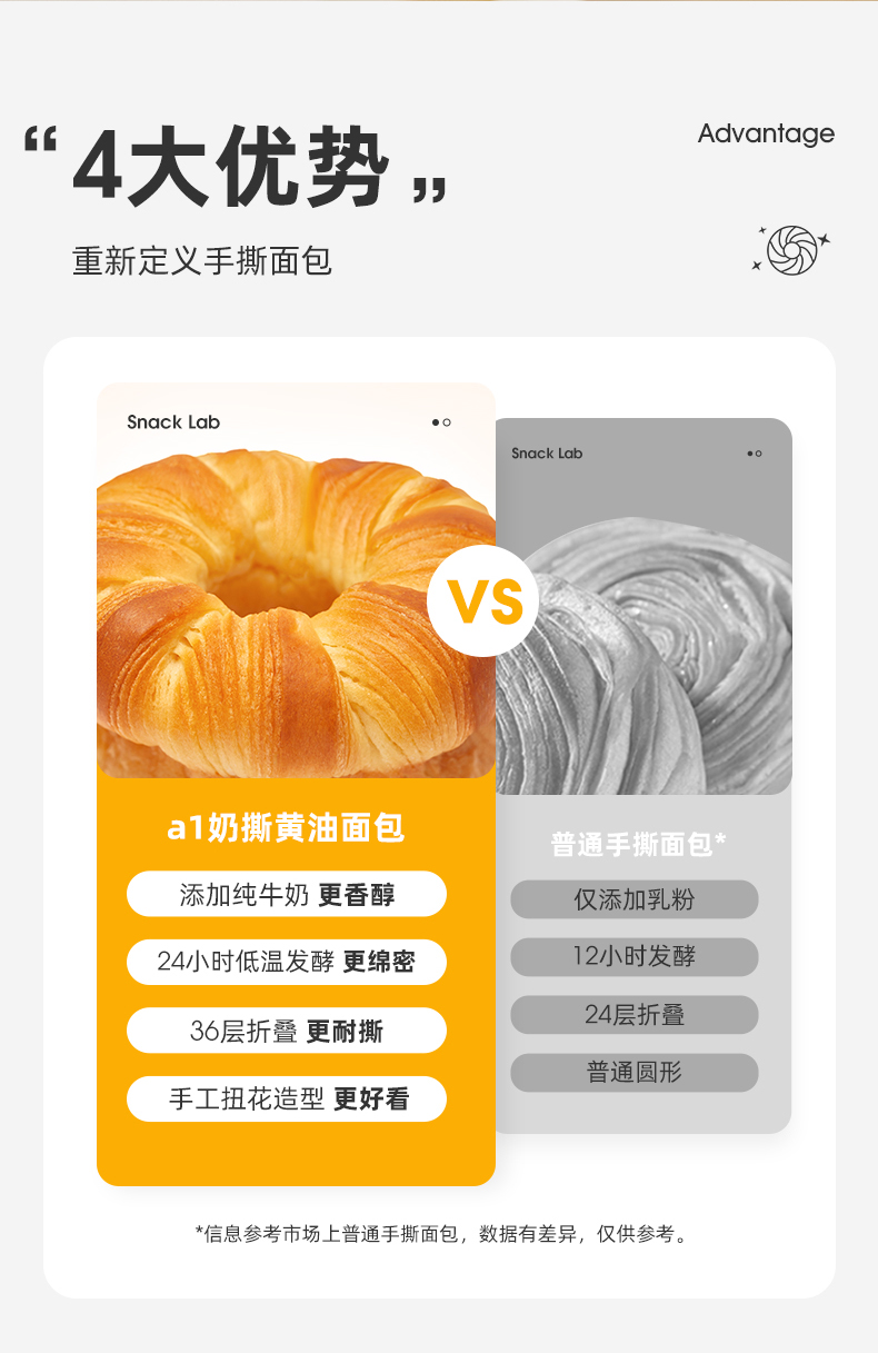 a1 黄油奶撕面包 490g*2件 共14包 图2
