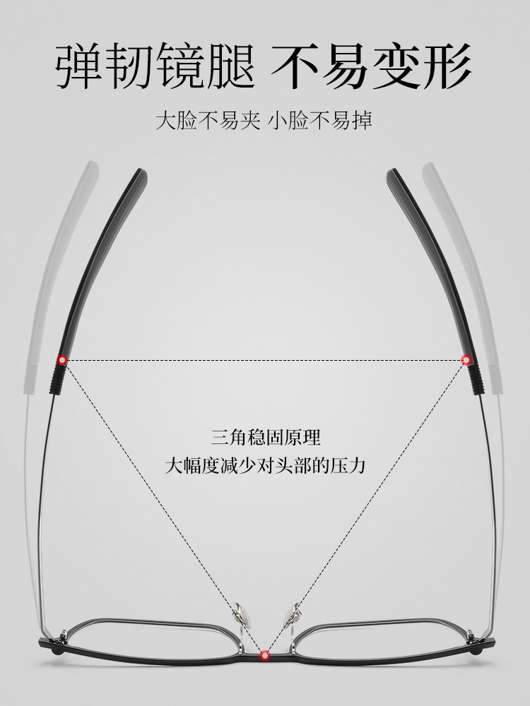 Ultra-Light Retro Casual Square Frame Glasses, Professional Online Prescription Glasses for Men, Suitable for Nearsightedness, Can Be Customized with Prescription, Blue Light Blocking, Astigmatism Correction