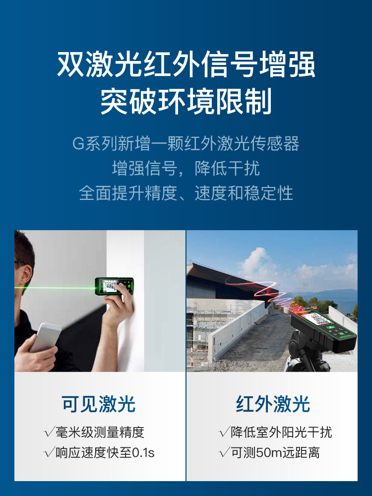 Shendawei Laser Distance Meter, Outdoor Handheld High-Precision Infrared Measuring Electronic Ruler, Bluetooth Room Measuring Tool