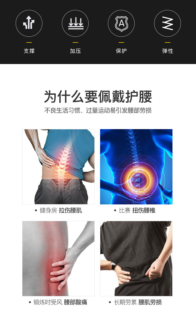 Glofit 运动护腰带 8根可拆卸支撑条 图2