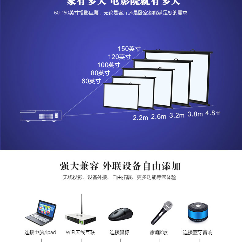 Máy chiếu Ruige RD-601 nhà di động Bluetooth văn phòng máy chiếu di động ngoài trời wifi máy chiếu siêu nhỏ thông minh