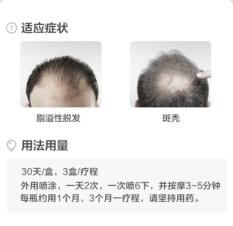 小神价 国药准字OTC 达霏欣 米诺地尔搽剂 防脱生发 30ml 图2