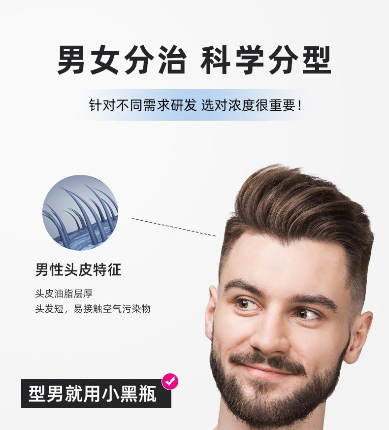达霏欣 5%米诺地尔酊搽剂 防脱发生发增发液 30ml 图7