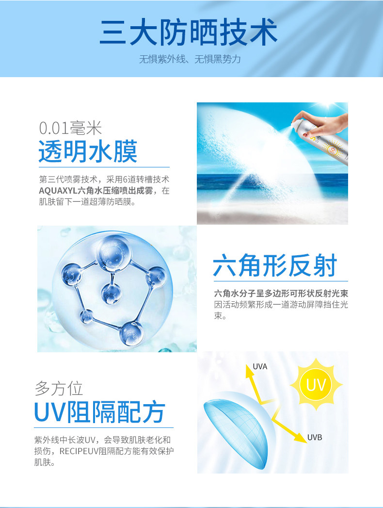 娜扎同款 韩国 RECIPE SPF50+ 水晶防晒喷雾 50ml*3瓶 可带上高铁/飞机 图6