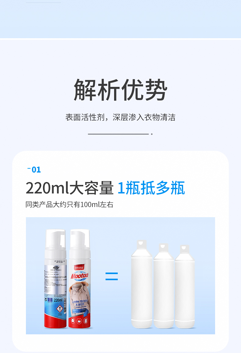 欧洲进口 Mootaa 羽绒服干洗剂 220ml 图9