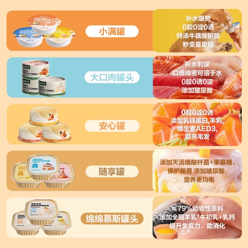 [Выберите 6 штук по 39 юаней] NetEase тщательно выбирает консервированные кошачьи сублимированные закуски для кошек, закуски для домашних кошек, закуски для кошек.