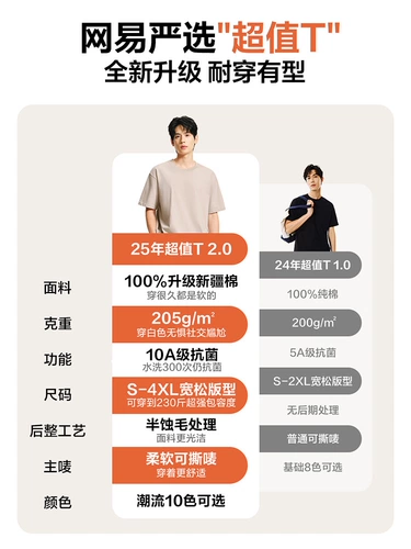 Хлопковая футболка, прохладный лонгслив для влюбленных, короткий рукав