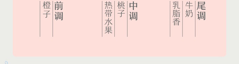 日本进口除臭剂，根源消解异味：400ml 网易严选 香氛空气清新剂 16.9元包邮 买手党-买手聚集的地方