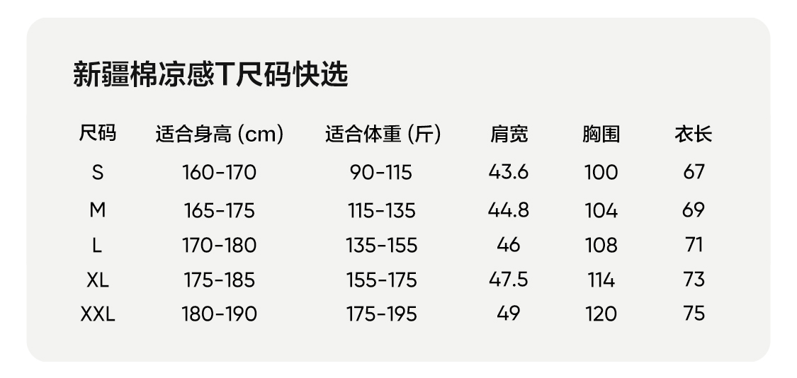 赠防晒衣！5件 网易严选 2024夏季新品 男女200g重磅纯棉短袖T恤 多色 拍5件153元包邮 值值值-买手聚集的地方