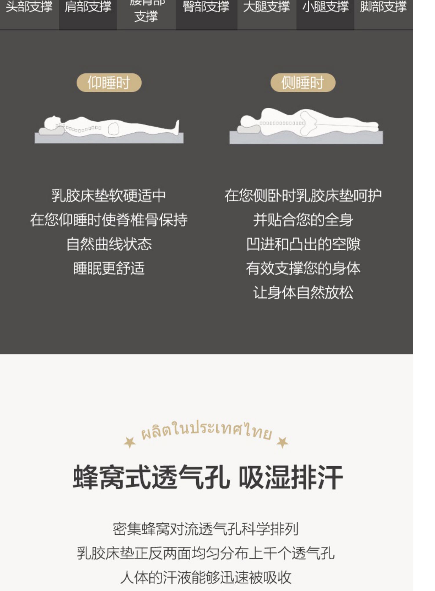 Netease lựa chọn cẩn thận Thái làm nệm cao su thiên nhiên dày gấp đôi nệm vải đôi 1,5m1,8 mét - Nệm chăn ga gối đệm cưới