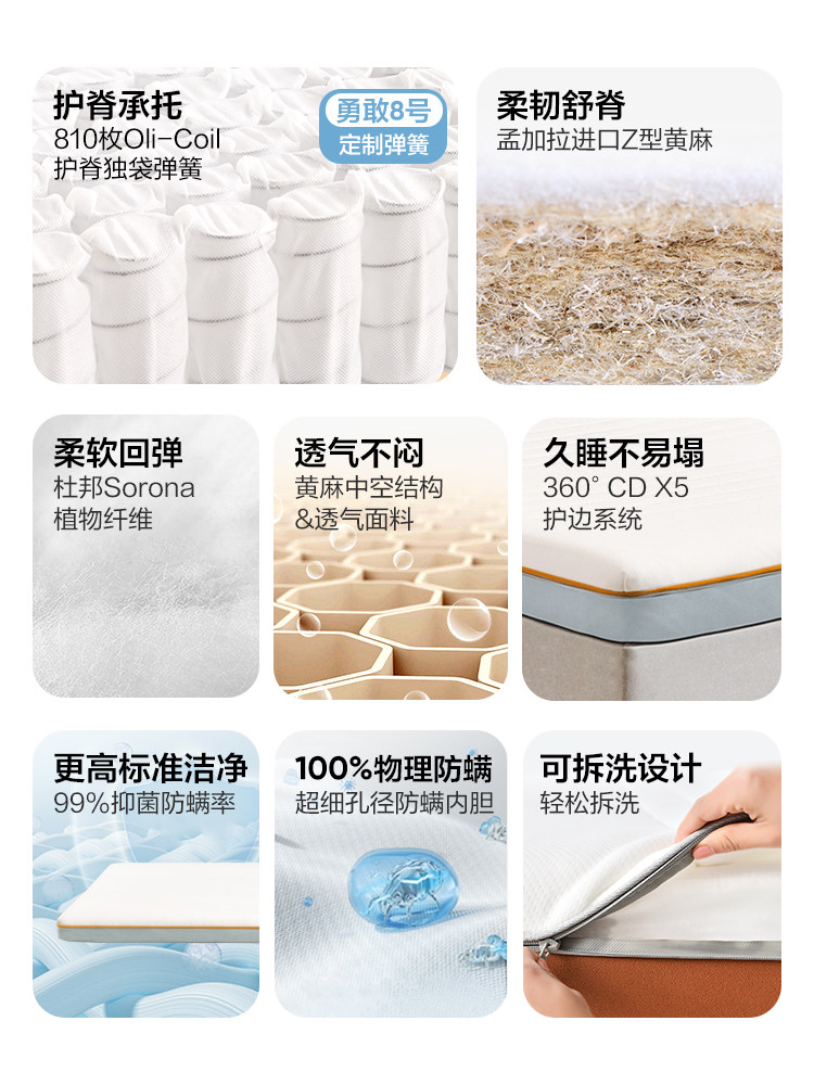 Netease Carefully Selects Jute Spring Mattresses for Spine Protection, Suitable for Children and Students, Home Use Soft Mattress, Simmons Partitioned Pressure-Relieving Mattress
