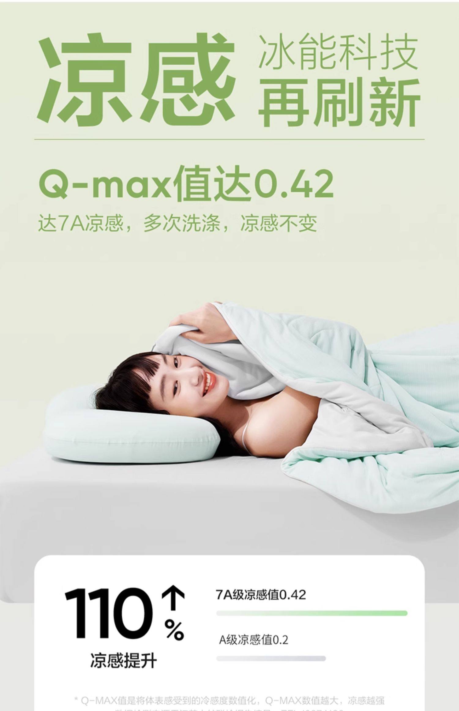 网易严选 A类安全等级 抗菌大豆纤维肌理提花可水洗空调被子 1.5*2米  天猫优惠券折后￥69包邮（￥129-60）