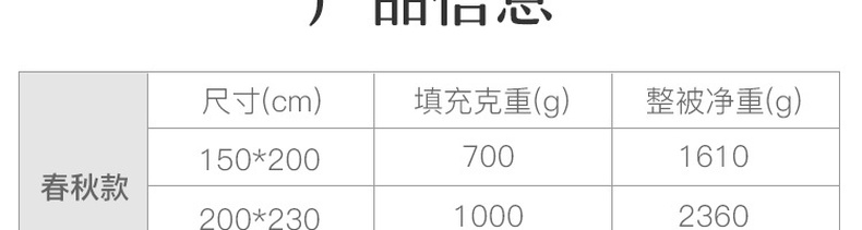 低过双11，50%羊毛+自发热纤维：网易严选 +5℃火山岩强暖羊毛被 159元起包邮（之前推荐209元） 买手党-买手聚集的地方