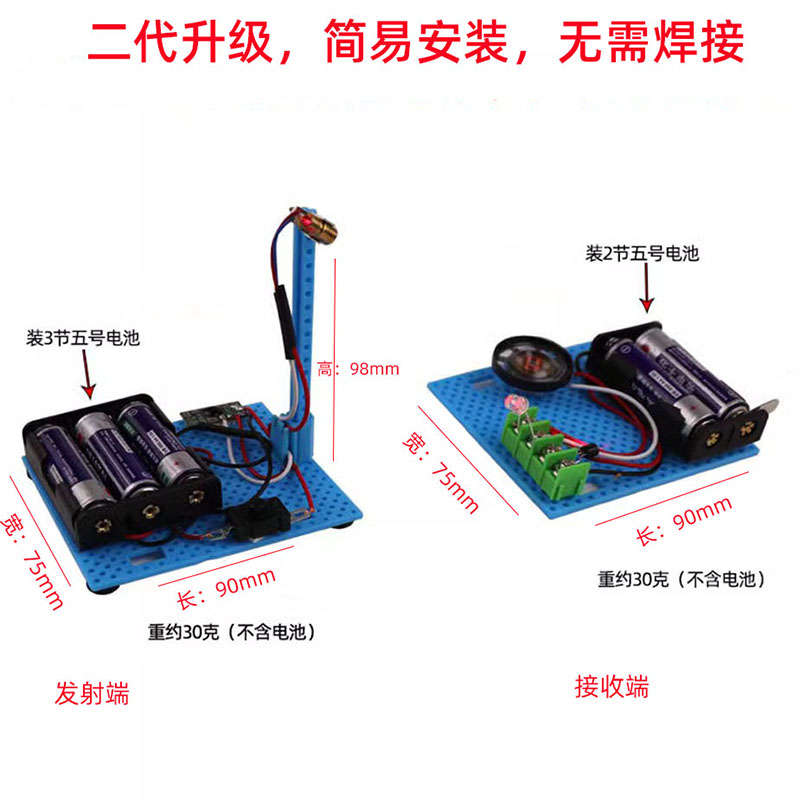 点燃少年创客梦：中小学生专属无人机器材料包