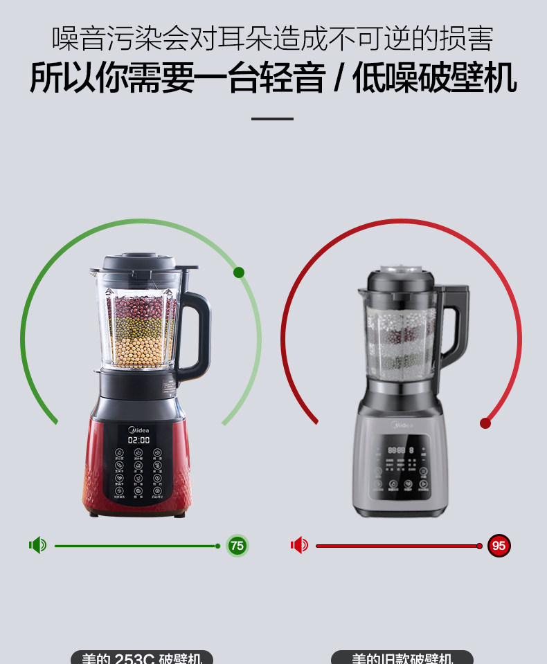 美的 静音加热破壁料理机 1.5L 8叶旋风钢刀 图5