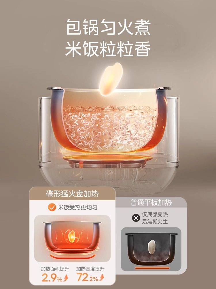 Midea Rice Cooker for Home Use, 5L Ceramic Inner Pot, 2025 New Model, Large Capacity, Suitable for Cooking Rice for 3 to 4-6 People