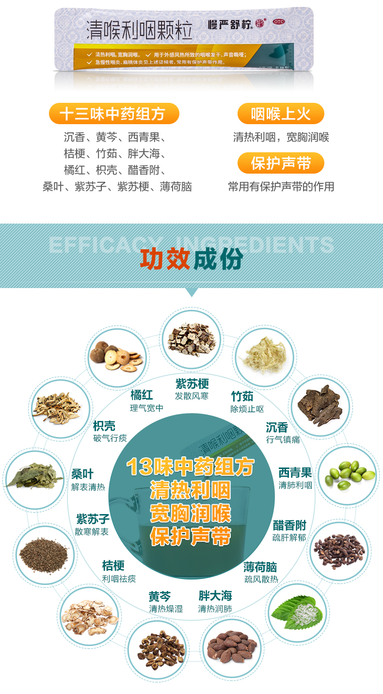 慢严舒柠 清喉利咽颗粒 45袋 咽炎/咽喉痛/咽喉干痒 图2