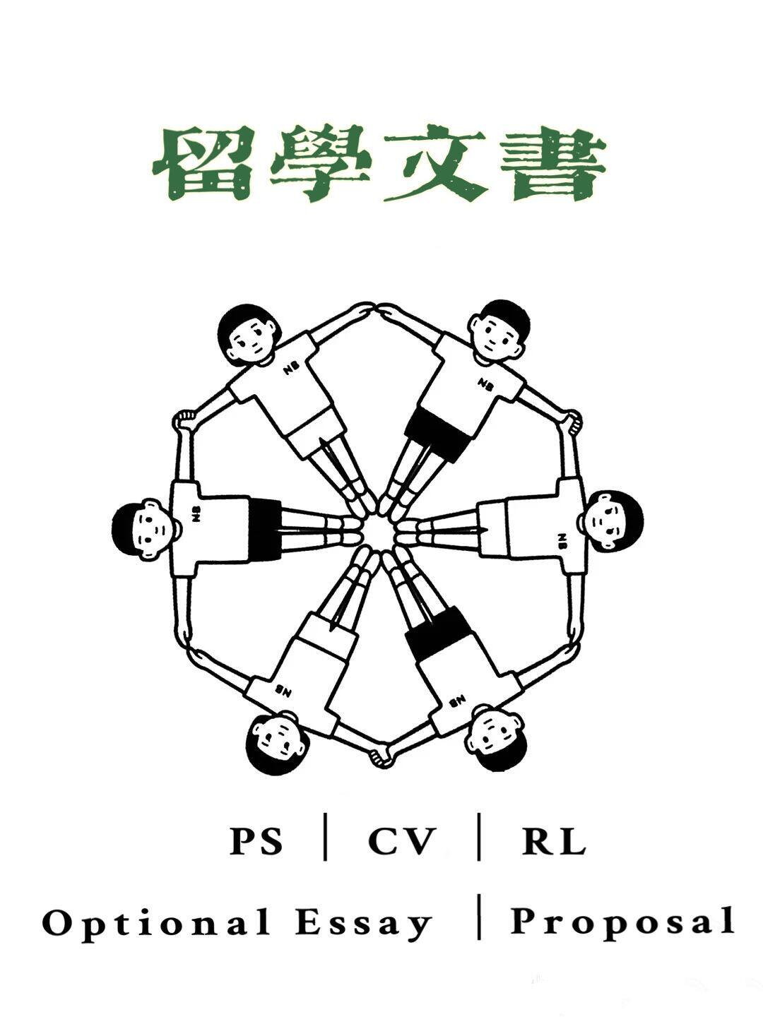 Square Popcorn Study Abroad Recommendation Letter RL Motivation Letter Resume CV PS Grammar Editing SOP Single Article