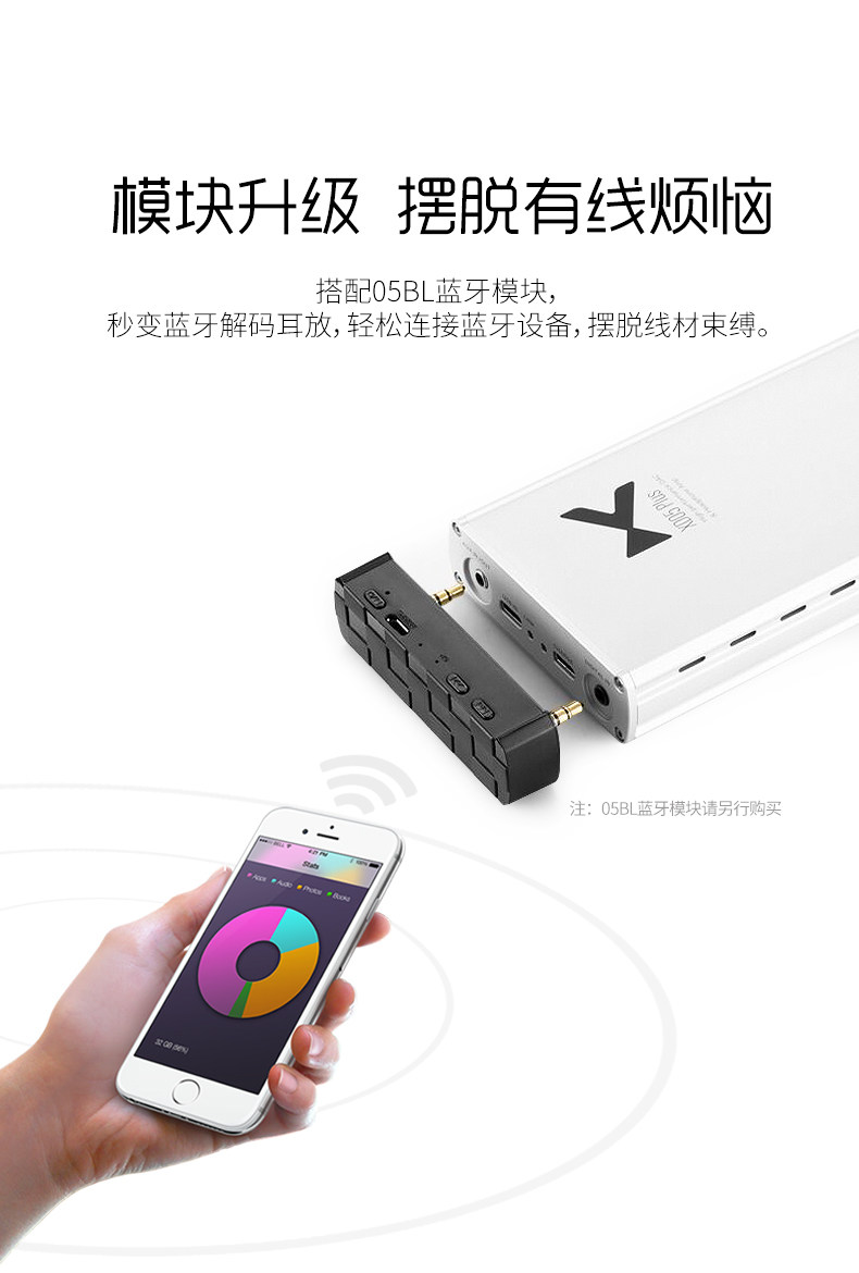 Усилитель xduoo乂度xd05 plus2蓝牙便携hifi发烧解码耳放电脑手机声卡basic