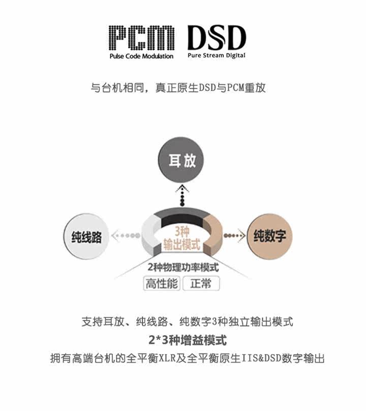 HDD-плеер soundaware/享声 mr1 v2版本平衡fpga便携车载hifi网络音乐播放器