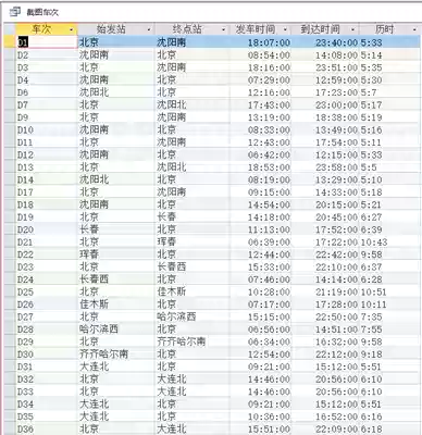 National train schedule database (15320 trains) (Updated to 2021 05)