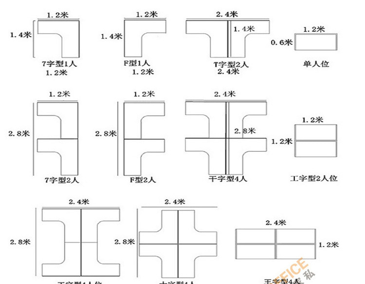 Trùng Khánh văn phòng nội thất bàn ghế nhân viên kết hợp bàn ghế đơn giản và hiện đại