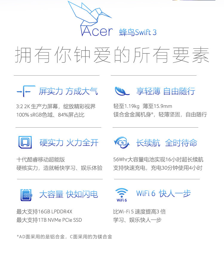 SF313-52-SET DISIME_02.JPG