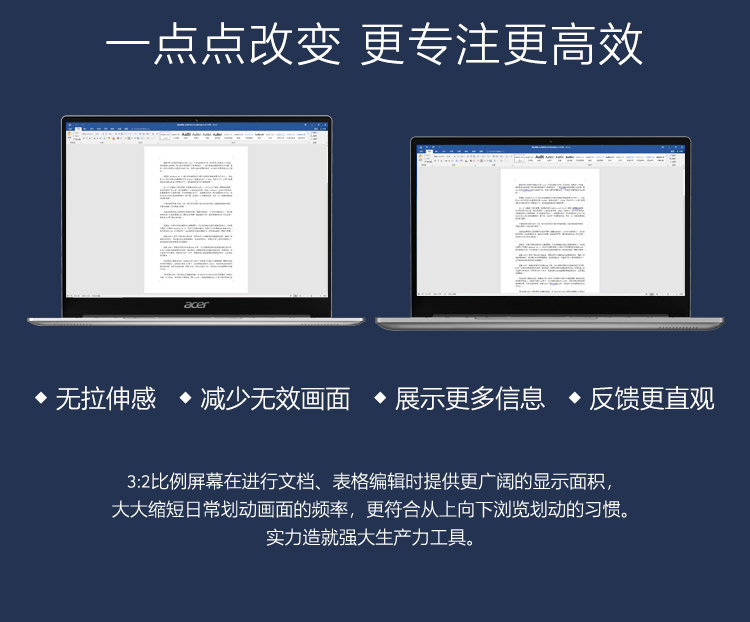 SF313-52-SET DISPLAY_04.JPG