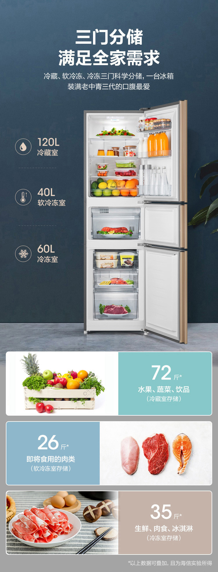 海信 三开门节能电冰箱 220L 图4