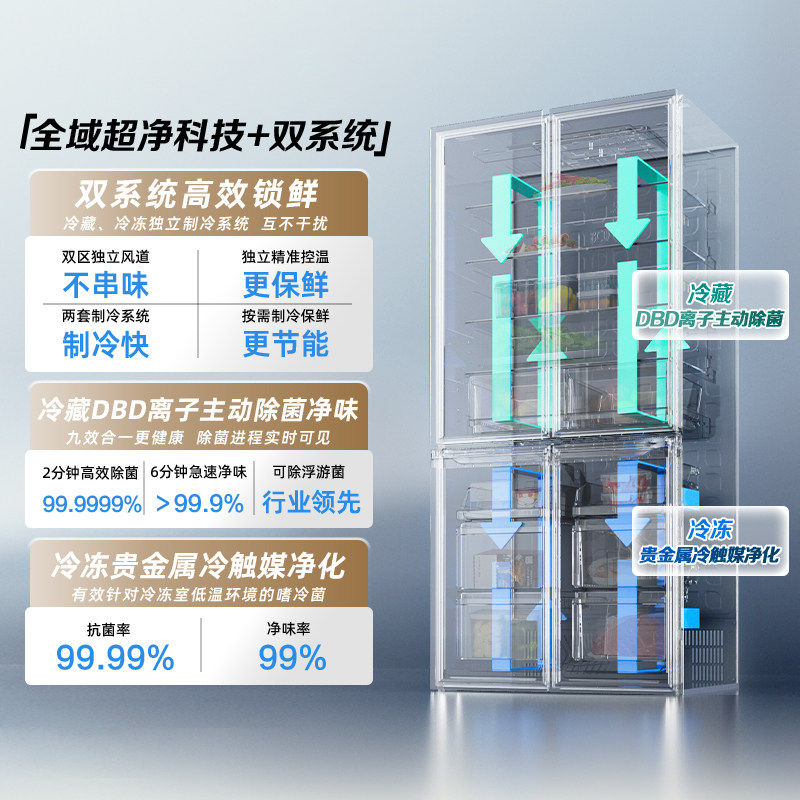 海信BCD-508S3CZKQD-KS51冰箱图片