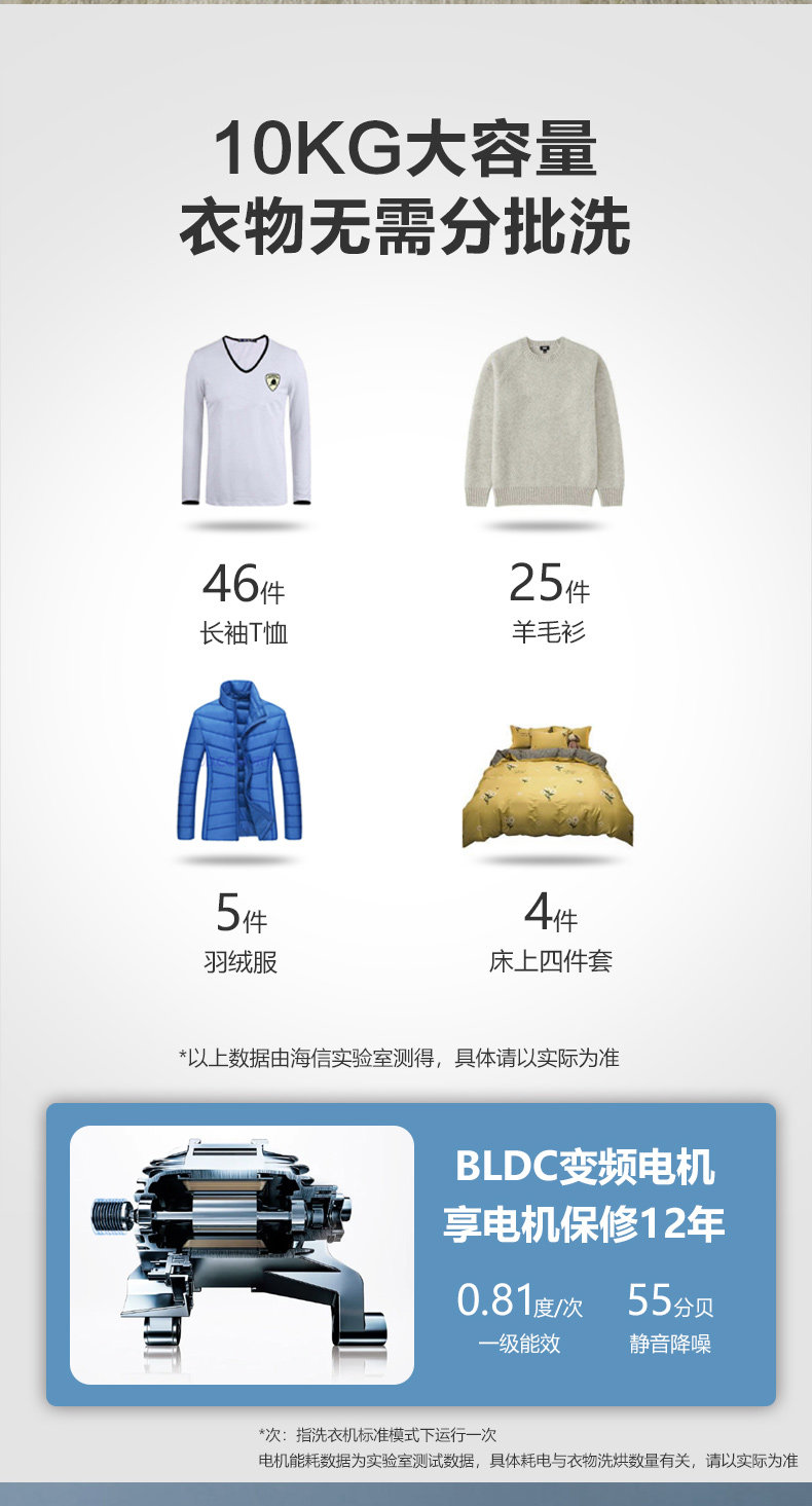 海信 暖男S2系列 滚筒洗衣机 洗烘一体机 10kg 金色 图12