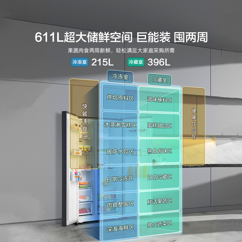 海信BCD-611WFK1DPQ冰箱图片