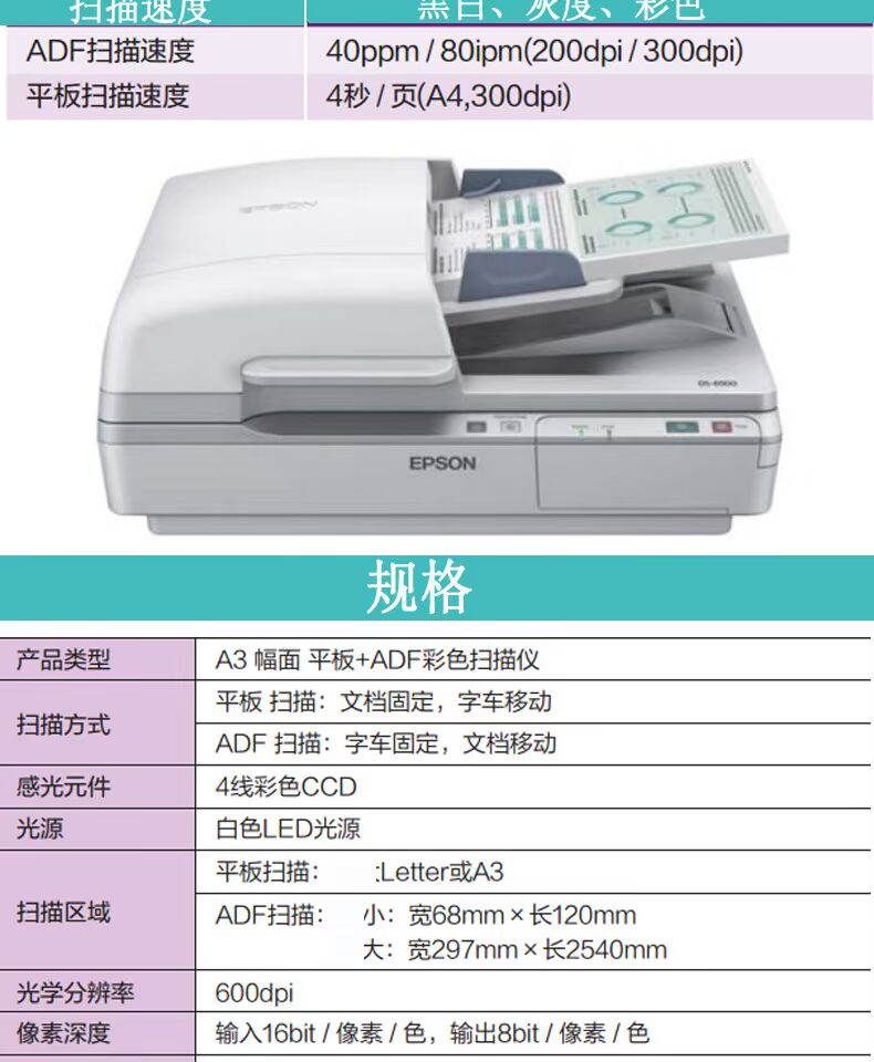 Máy in giấy tự động Epson Epson DS-60000 A3 Máy quét tài liệu màu tốc độ cao quét hai mặt HD - Máy quét máy scan hp 2 mặt