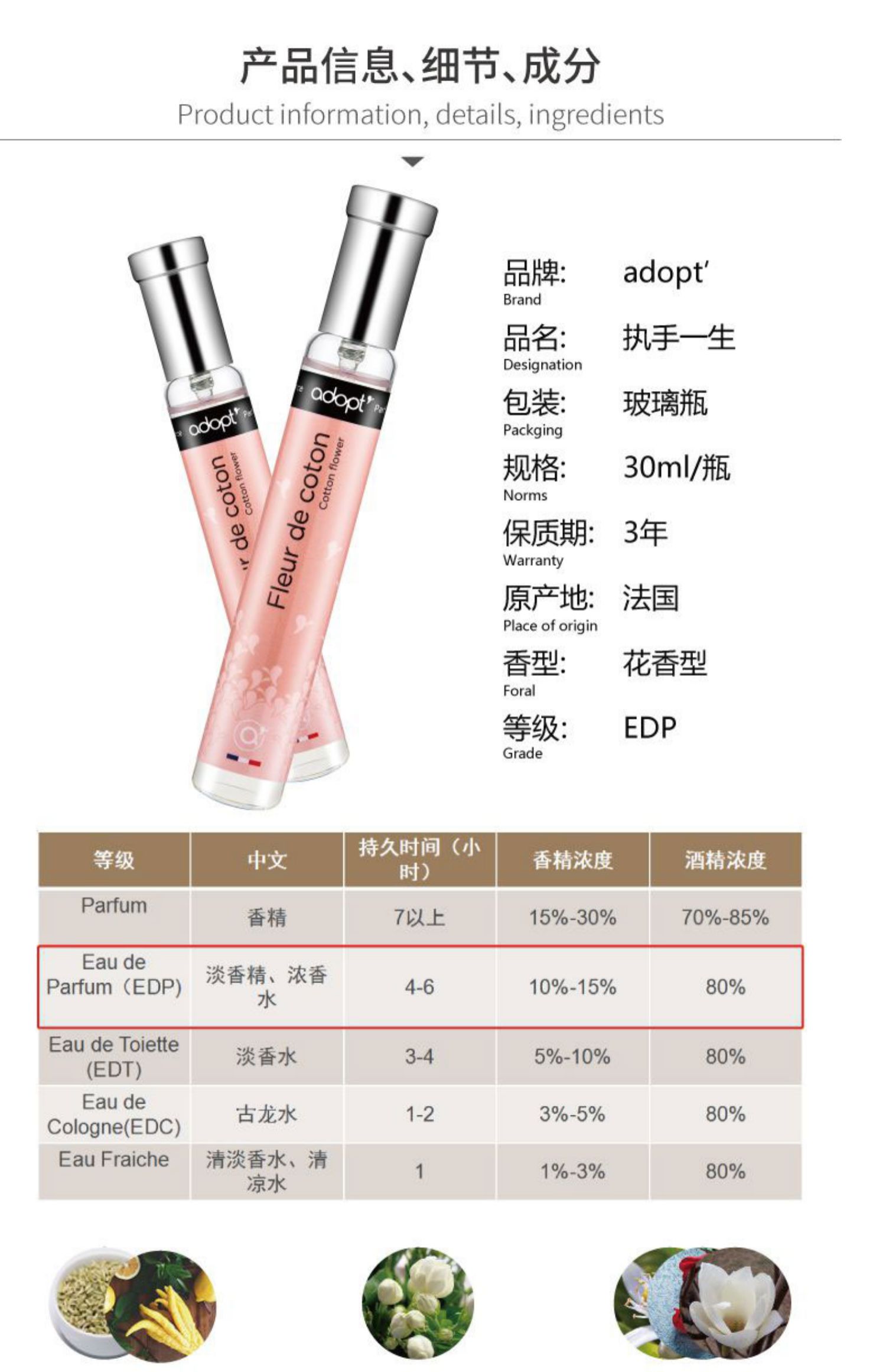 Chấp nhận cuộc sống của Adolph, Hoa nhài, Nước hoa, Sự bền bỉ, Hương thơm nhẹ, Cô gái sinh viên, Tươi mát và tự nhiên - Nước hoa nước hoa victoria