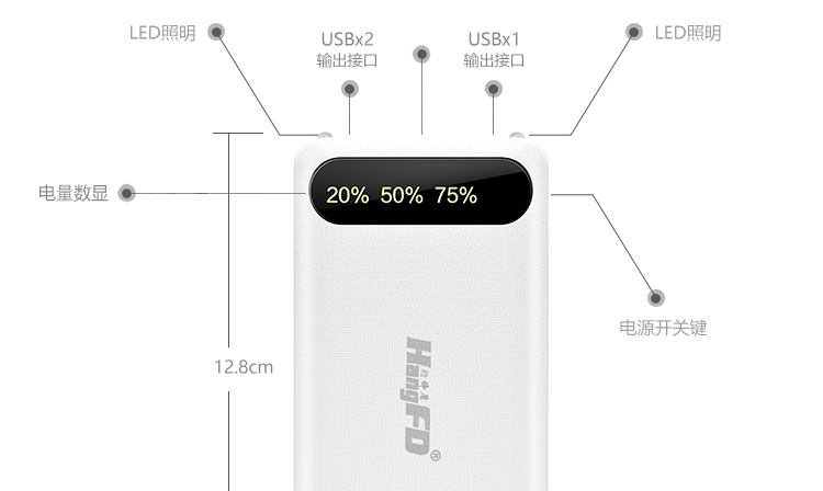 Dòng phía trước lá chắn H3 kép cổng USB hiển thị điện thoại thông minh polymer điện thoại di động pin điện thoại di động sạc kho báu