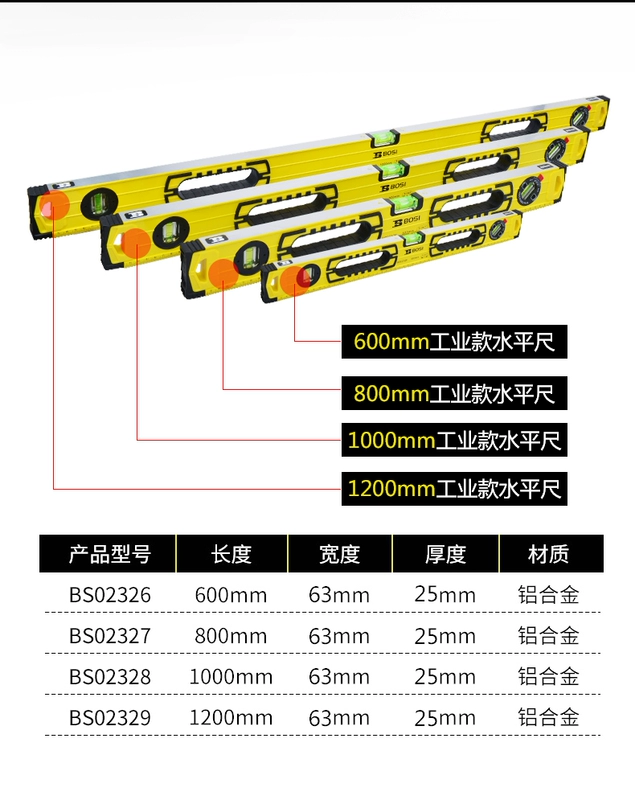 thước thủy nivo điện tử Ba Tư Cấp Thước Từ Độ Chính Xác Cao Cấp Công Nghiệp Cân Bằng Hộp Thước Thước Trang Trí Nhà Mini thước thủy bình thuoc thủy