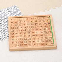 Montessori early Education 1-100 Number Board teaching aids continuous board arithmetic matching educational wood toys mathematical Enlightenment