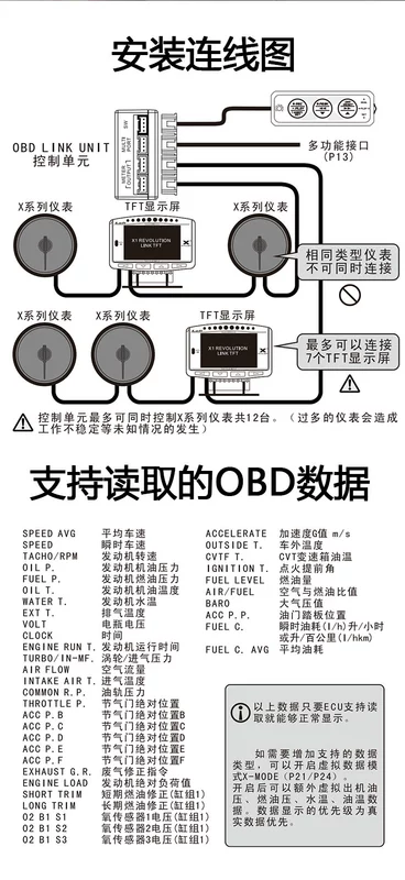 LUFI Obd ba mét nhiệt độ nước tốc độ áp suất dầu tuabin nhiệt độ dầu tốc độ không phá hủy sửa đổi nhạc cụ bộ điều khiển nhiệt độ kho lạnh hướng dẫn cài đặt bộ điều khiển nhiệt độ dixell