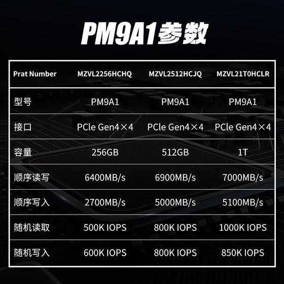 Samsung PM9A1 981A256G500G2TB desktop M.2 notebook 1TB solid-state M2 hard drive SSD