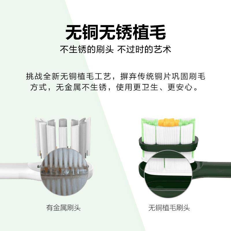 当艺术遇见日常:梵高绿刷头如何赋予你清晨的第一缕光_牙刷头_淘宝美妆网