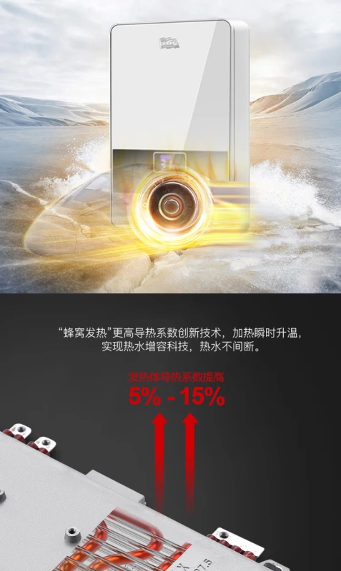 Trang chủ Máy nước nóng điện John Smith là loại nước nóng nhỏ có tốc độ nước nóng.