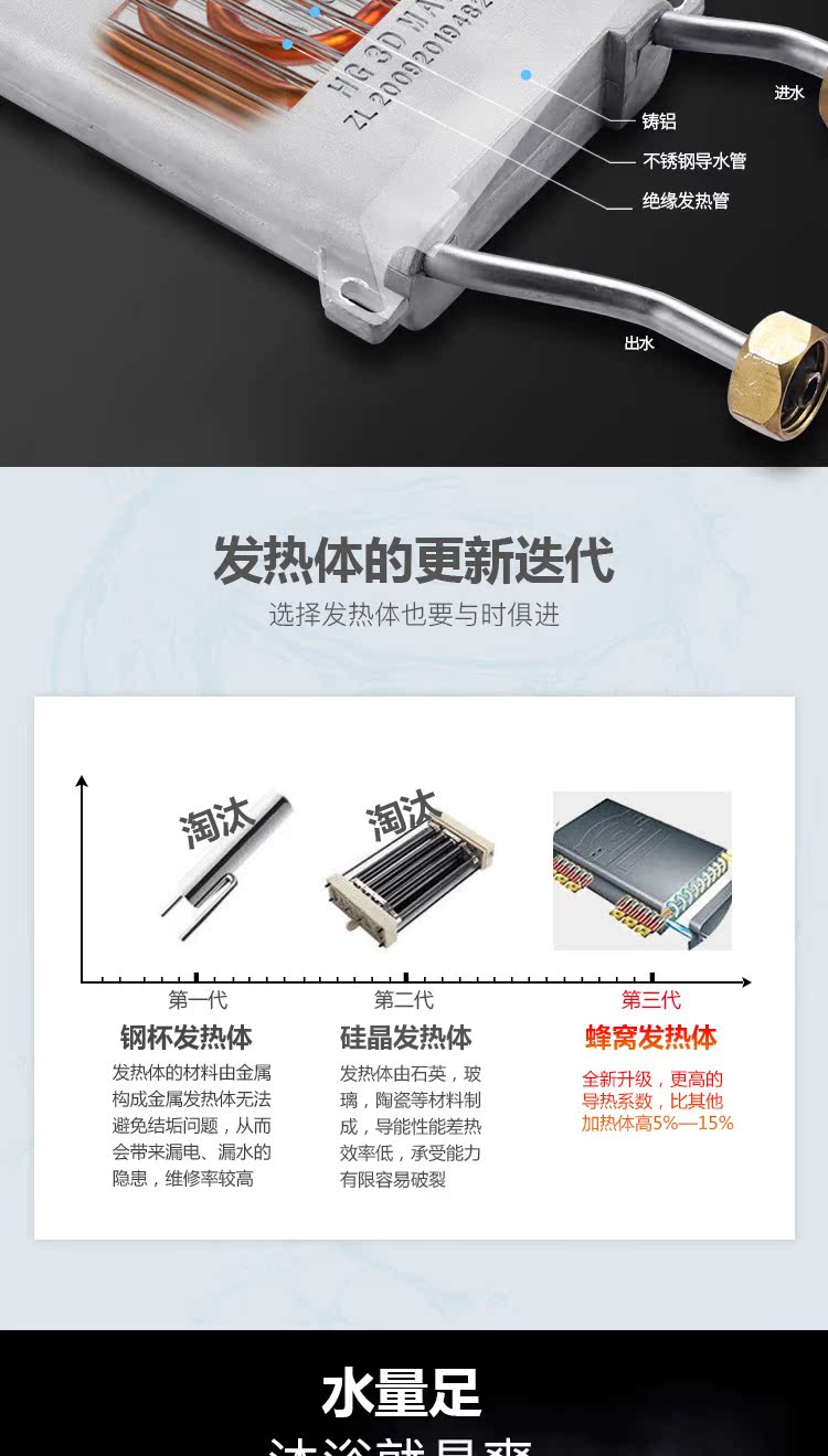 Trang chủ Máy nước nóng điện John Smith là loại nước nóng nhỏ có tốc độ nước nóng. bình nóng lạnh casper