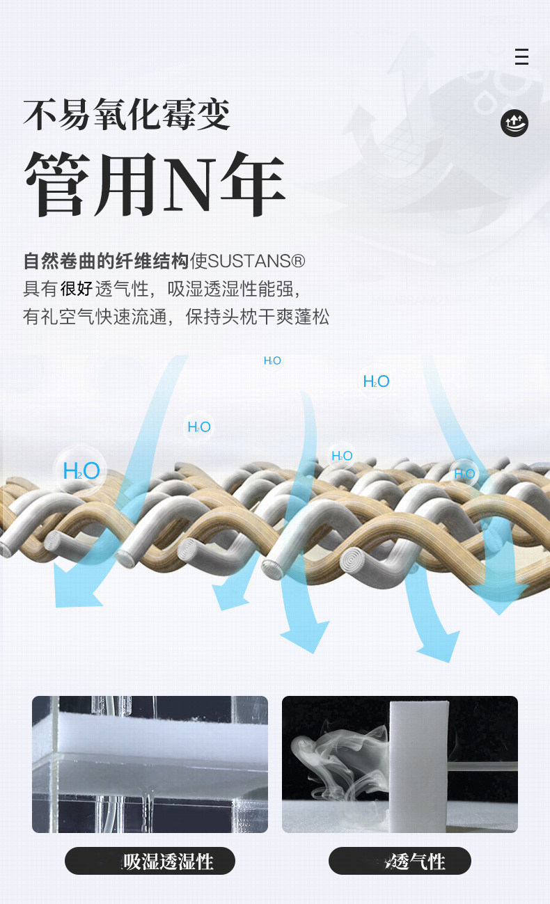 砖叔 仿迈巴赫汽车头枕 麂皮绒+杜邦SORONA枕芯 图9