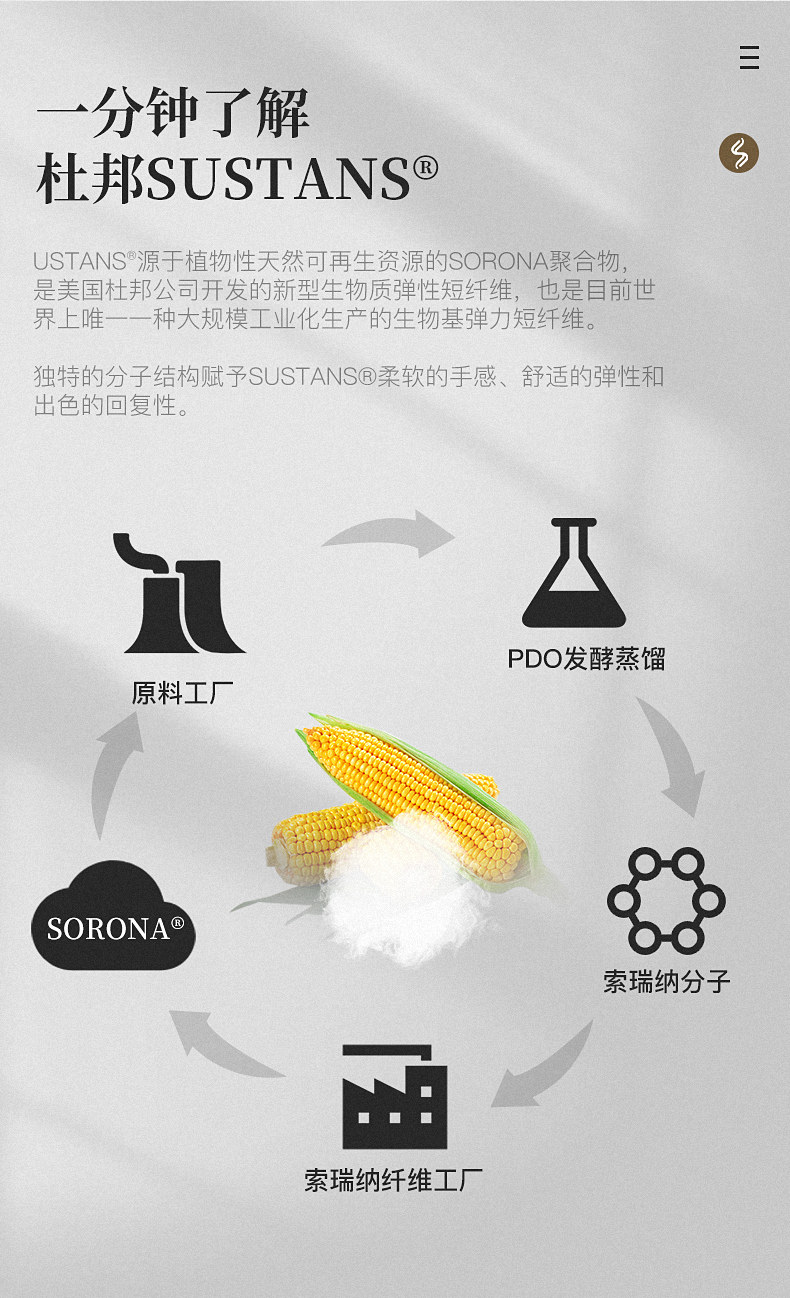 砖叔 仿迈巴赫汽车头枕 麂皮绒+杜邦SORONA枕芯 图3
