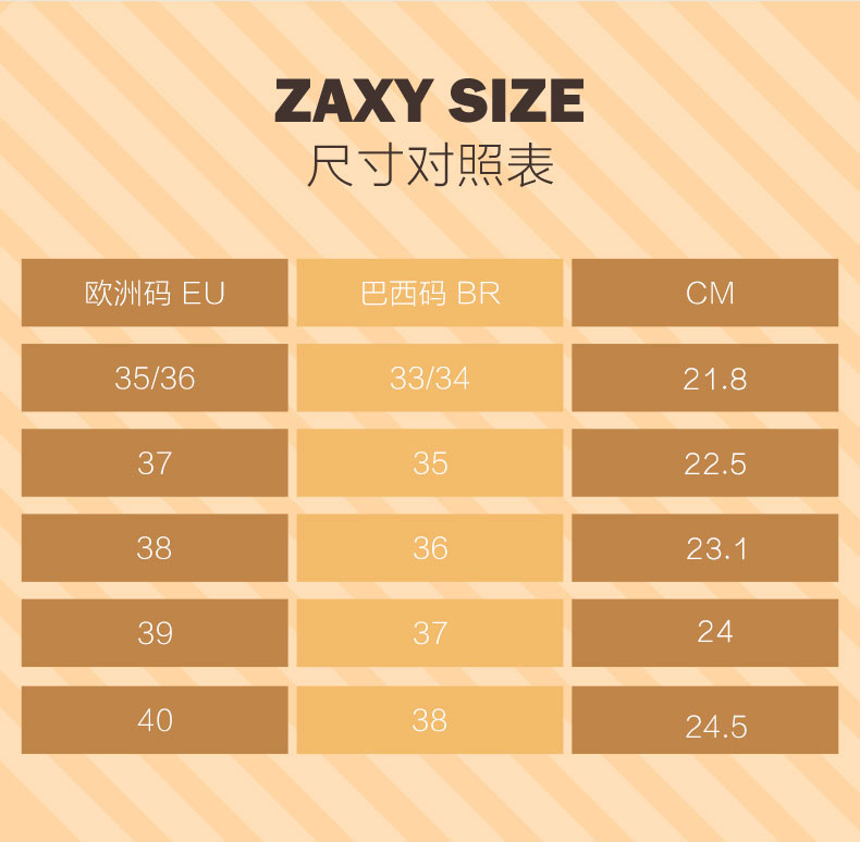 神价格 巴西进口 梅丽莎副牌 Zaxy 女浅口软底凉鞋 果冻鞋 图5